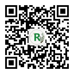 tidy-R-wechat